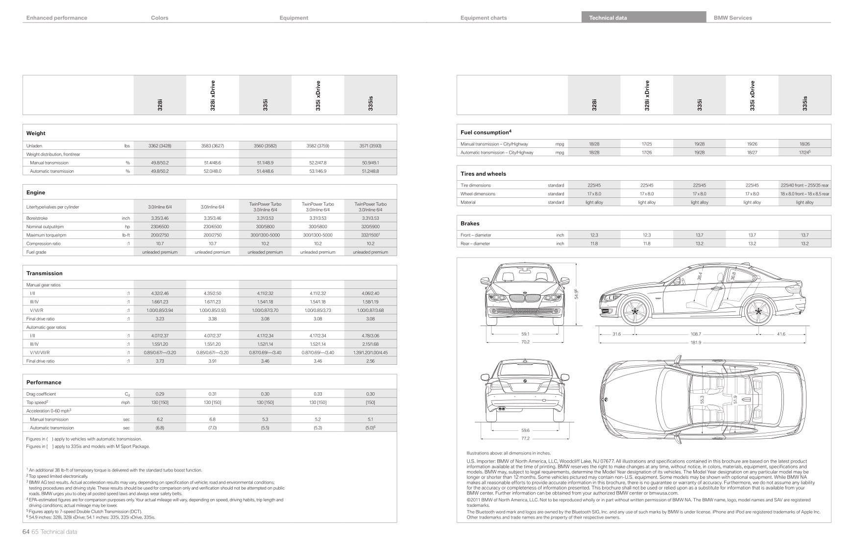 2011 BMW 3-Series Coupe Brochure Page 26